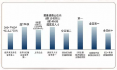 需留意：非预定客户可能被安